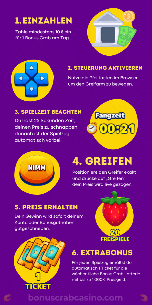 tipps und tricks fuer bonuscarabcasino.com deutsch